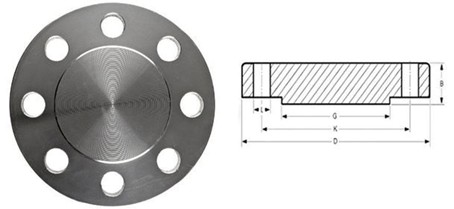 Blind Flanges