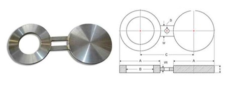 Spectacle Flanges